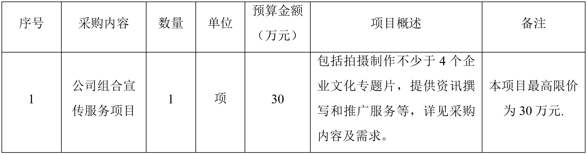 浙江省成套招标代理有限公司关于组合宣传服务项目的竞争性磋商公告.jpg