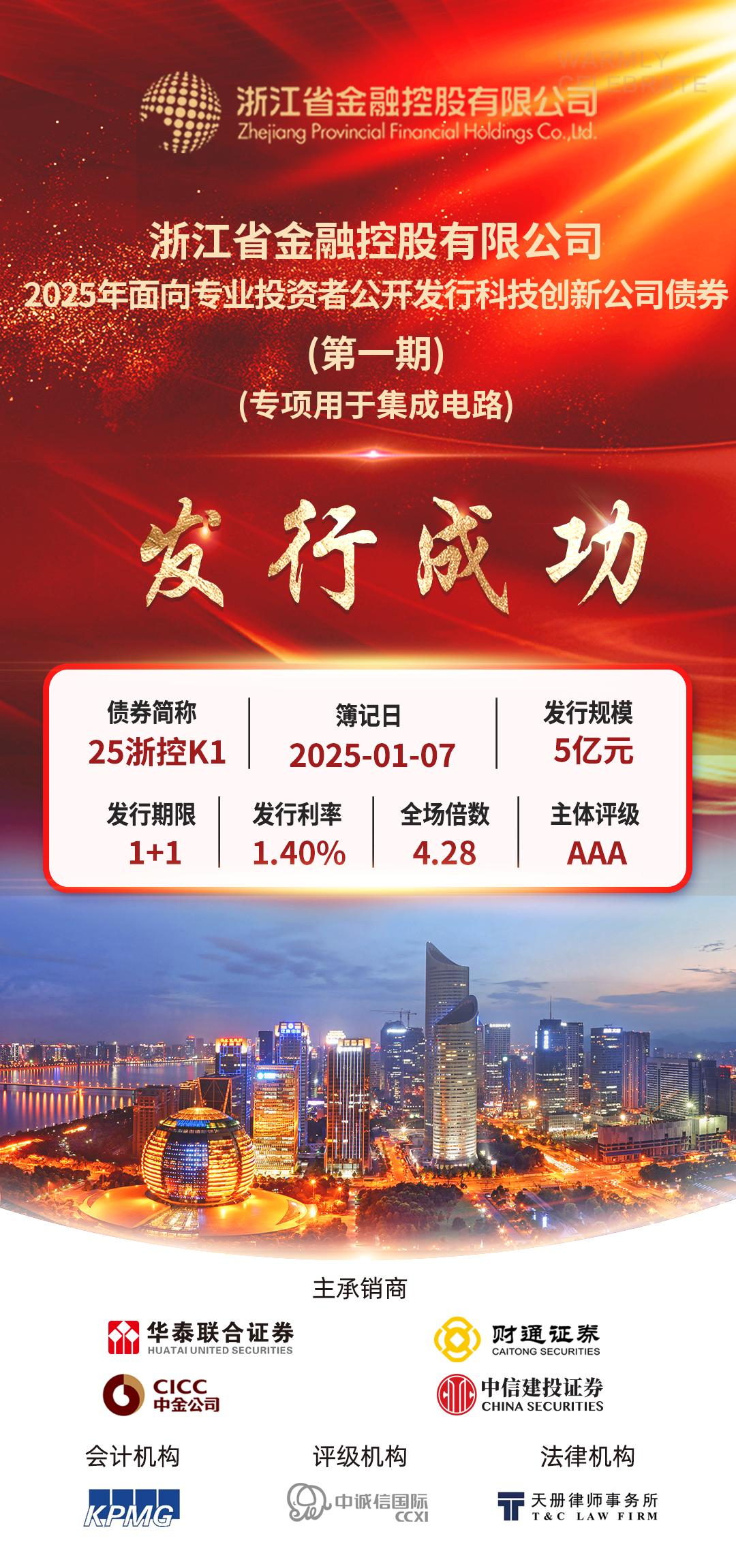 开门红 浙江尊龙凯时人生就是博成功发行2025年第一期科技创新公司债券.png 开门红 浙江尊龙凯时人生就是博成功发行2025年第一期科技创新公司债券.png