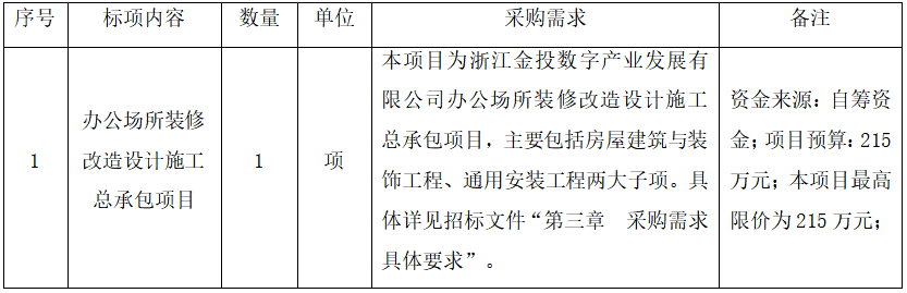 EF1E36F7-E6E9-41f9-91CC-8C6B0E7CB3AA.png EF1E36F7-E6E9-41f9-91CC-8C6B0E7CB3AA.png