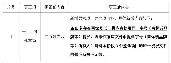 screenshot_2025-04-29_17-21-31.png screenshot_2025-04-29_17-21-31.png